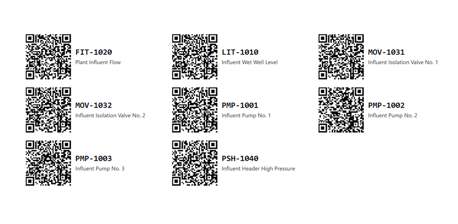 A printable sheet of QR labels on Avery 5160 stock, each QR with its tag number printed alongside.